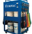 Portable Chemical Dispensing Systems